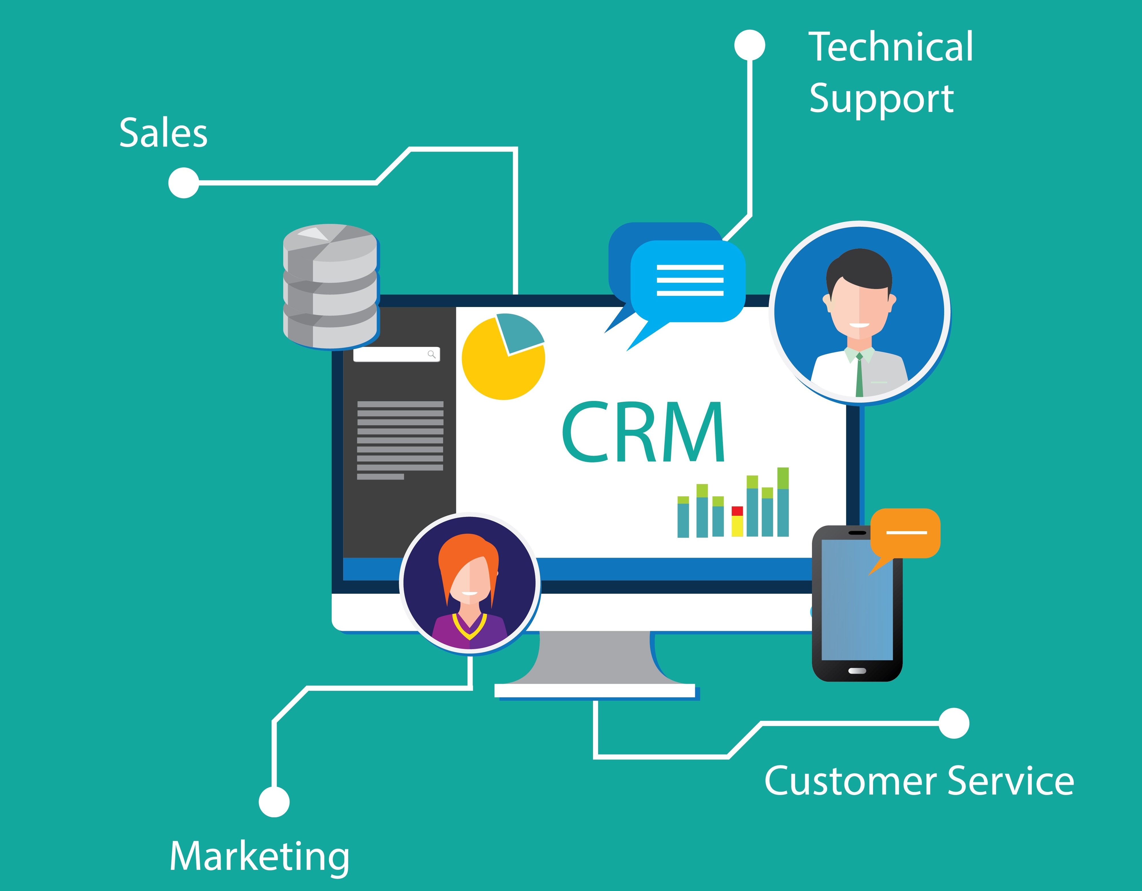 CRM system setup by Boost Your Brand australia for real estate agents and Vendors